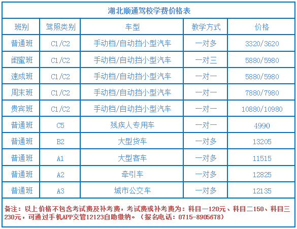 順通駕校學(xué)費(fèi)價(jià)格表