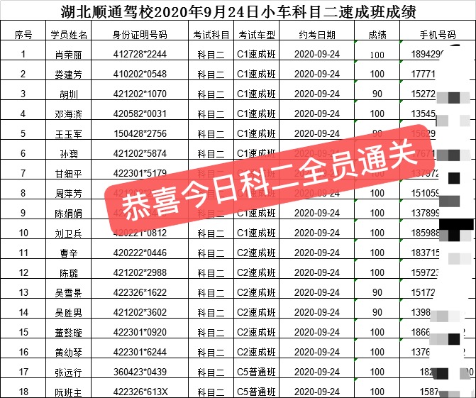 速成班9月24日成績.jpg